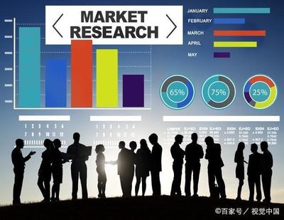 初創(chuàng)會展服務(wù)企業(yè)如何進行有效的市場調(diào)研